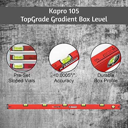 Kapro - 105 Topgrade Gradiens Doboz Szint - Lejtő-Mérések - Funkciók Előre Beállított Hajlított Üveg, Gumírozott zárókeretek,