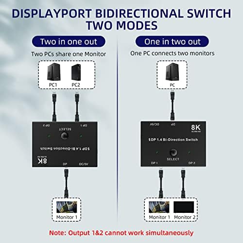 DisplayPort Kapcsoló 8K@60Hz Splitter Kétirányú DP1.4 Kapcsoló Lehetővé teszi, hogy 2 DP jelforrásokat, hogy egy DP-Monitor,