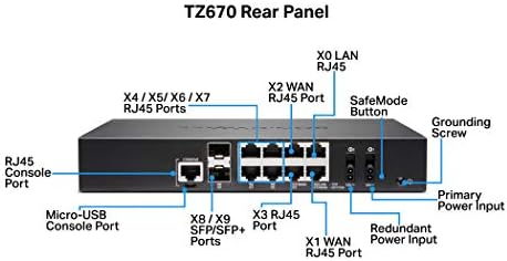 SonicWall TZ670 Hálózati Biztonsági Berendezés (02-SSC-2837) a Csomagban egy SonicWall TZ670 1 ÉV, 8x5 Támogatás Licenc (02-SSC-5865)