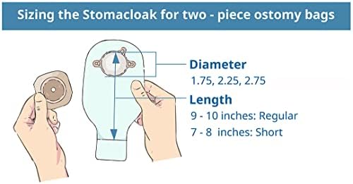 2-Pack StomaCloak | Ileostomia, Urostomy, valamint a sztómazsák Kiterjed a Kellékanyagok | Szag Csökkentésére (Fekete, 1.75