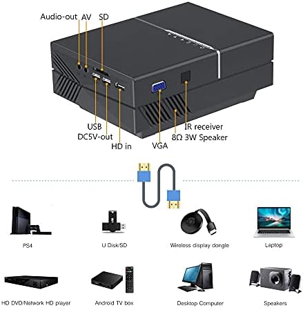 WDBBY k8-nál Mini LED Videó Hordozható 1080P 150inch házimozi Digitális Projektor 3D-s 4K-s Mozi (Szín : k8-nál hozzáadása
