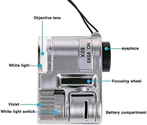BIENKA 60X Pocket Mini Mikroszkóp Kézi Nagyító Üveg Nagyítólencse Valuta Érzékelő Hordozható Ékszerész Nagyító Szemüveg UV
