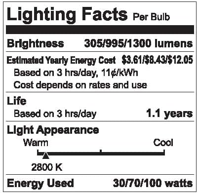 GE Klasszikus 30/70/100 Wattos Szabályozható 3-utas Izzó A21 Light Lámpatest, Izzó, fénycső (2 Csomag) Elem 930116 Modell