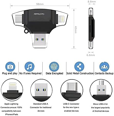 BoxWave Smart Modul Kompatibilis NEOFYTE Hordozható Monitor, Laptop T14P (14) (Smart Modul által BoxWave) - AllReader SD