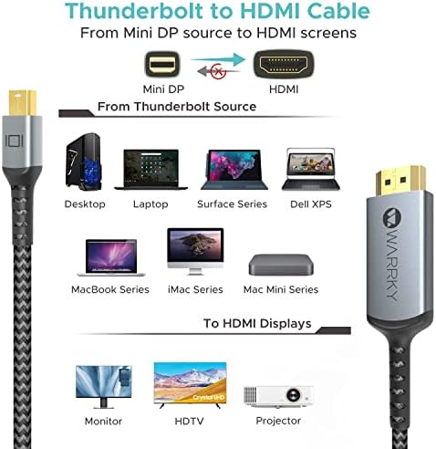 Warrky 4K Mini DisplayPort-HDMI Kábel【Alumínium Shell, Fonott Nylon】 UHD Thunderbolt-HDMI Kábel, Mini DP-HDMI 6.6 ft, Kompatibilis