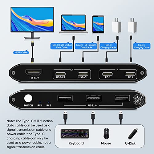 Steetek USB-C KVM Switch 2 Db Részvény 1 Monitor, 4K@60Hz USB-C KVM Kapcsoló 3 USB2.0, PD 3.0 KVM a 100W Power Szállítási