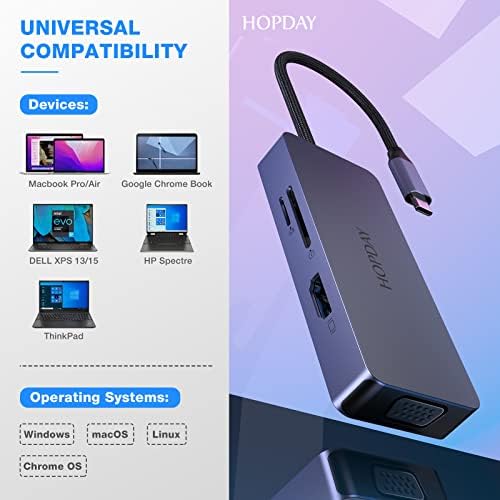 USB-C Hub HOPDAY 6 az 1-ben USB-C-HDMI VGA Dual Monitor USB-C Adapter USB-EGY, SD/TF Kártya Olvasó, Többportos USB-C Dock