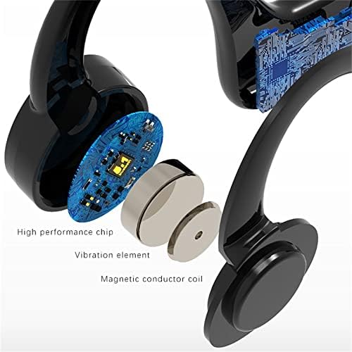 Handfree TWS csontvezetéses Fülhallgatót Bluetooth 5.1 Mély Basszus Fejhallgató Vezeték nélküli Fül Horog Fülhallgató Vízálló
