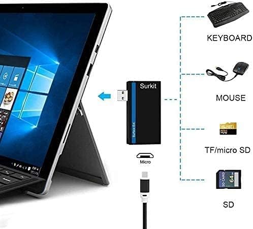 Navitech 2 az 1-ben Laptop/Tablet USB 3.0/2.0 HUB Adapter/Micro USB Bemenet SD/Micro SD Kártya Olvasó Kompatibilis a Samsung